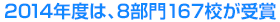 2014年度は、8部門167校が受賞