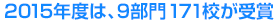 2015年度は、9部門171校が受賞